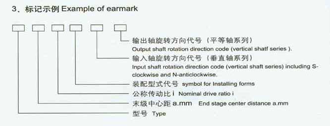 硬齒面圓柱減速器