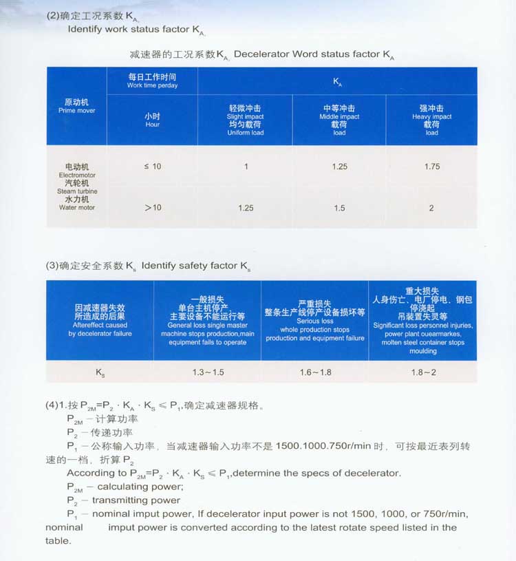 ZJY型軸裝式圓柱齒輪減速器