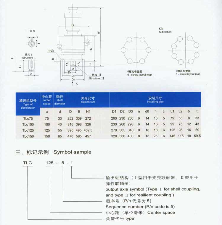 TLC型立式齒輪減速機