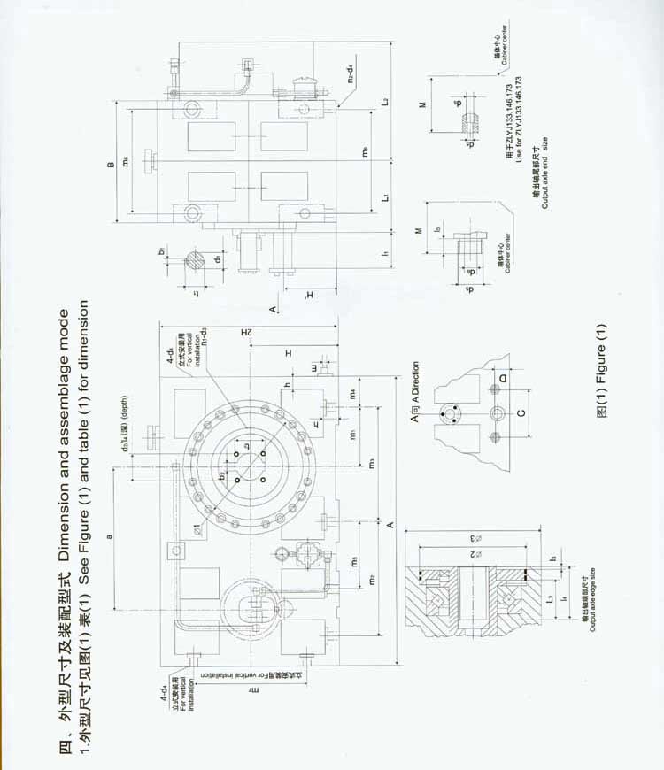 ZLYJ系列高(gāo)強度硬齒面減速機2.jpg