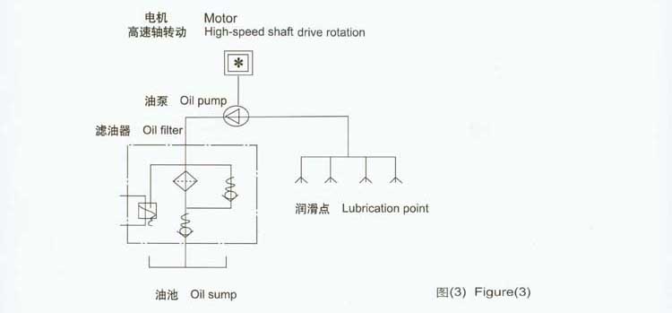 ZLYJ系列高(gāo)強度硬齒面減速機5.jpg