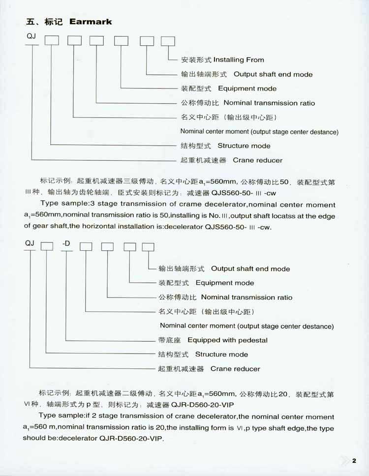 QJ系列起重機減速器