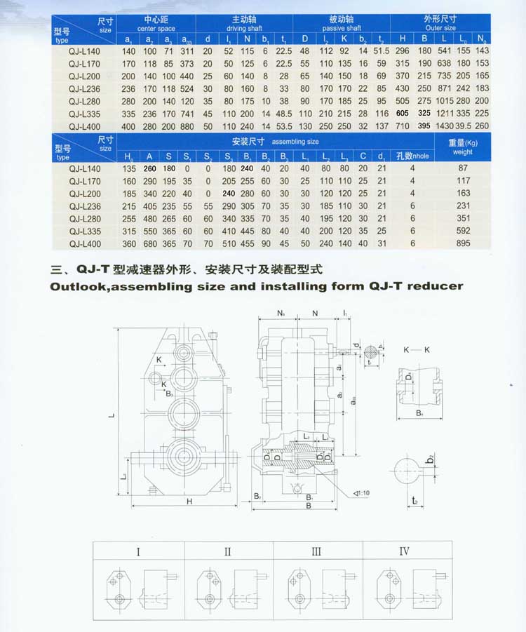 QJ-T型起重機立式減速器