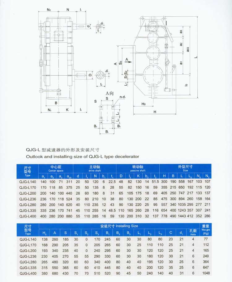 QJ-T型起重機立式減速器