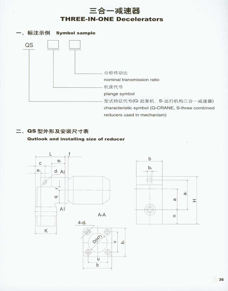 三合一減速器