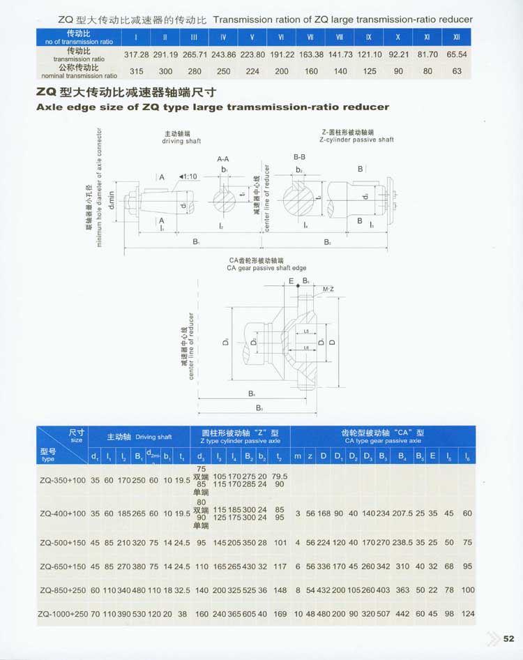 ZQ型大(dà)傳動比圓柱齒輪減速器