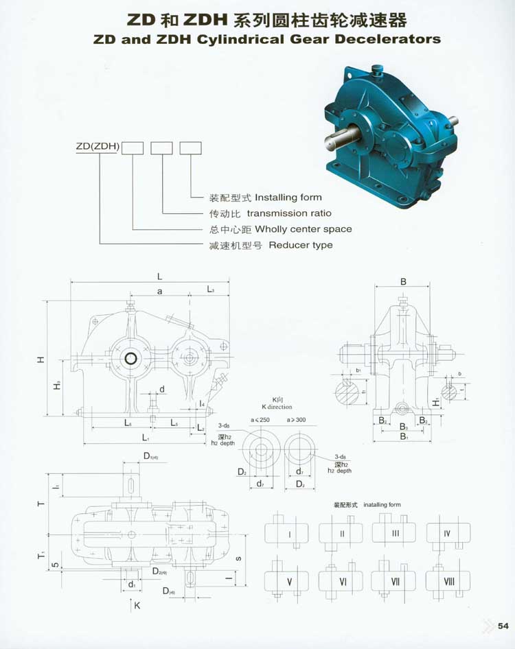 ZD和(hé)ZDH系列圓柱齒輪減速器