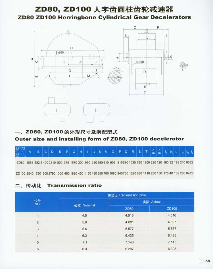 ZD80 ZD100人(rén)字齒圓柱齒輪減速器