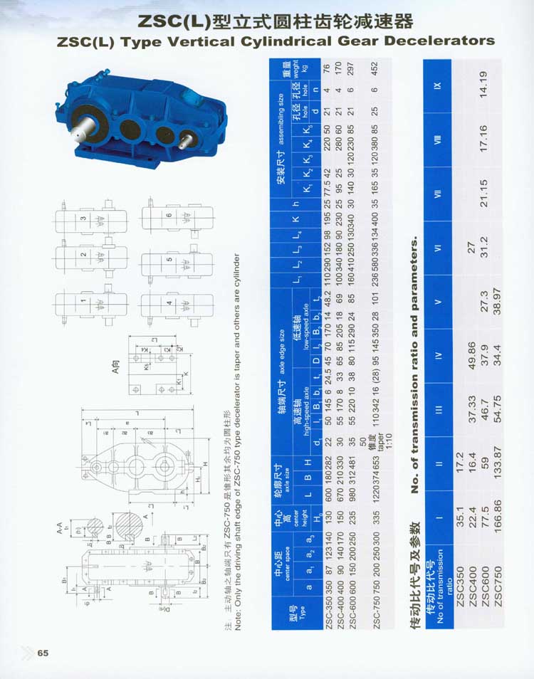ZSC(L)型立式圓柱齒輪減速器