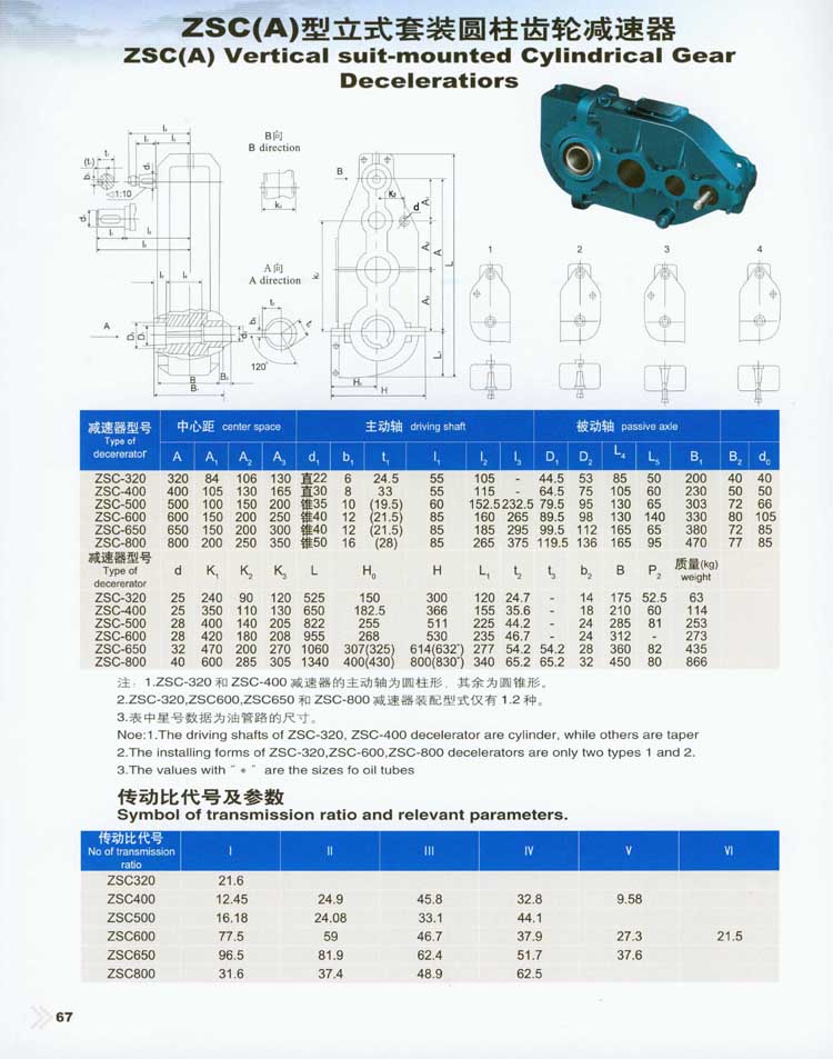 ZSC(L)型立式圓柱齒輪減速器