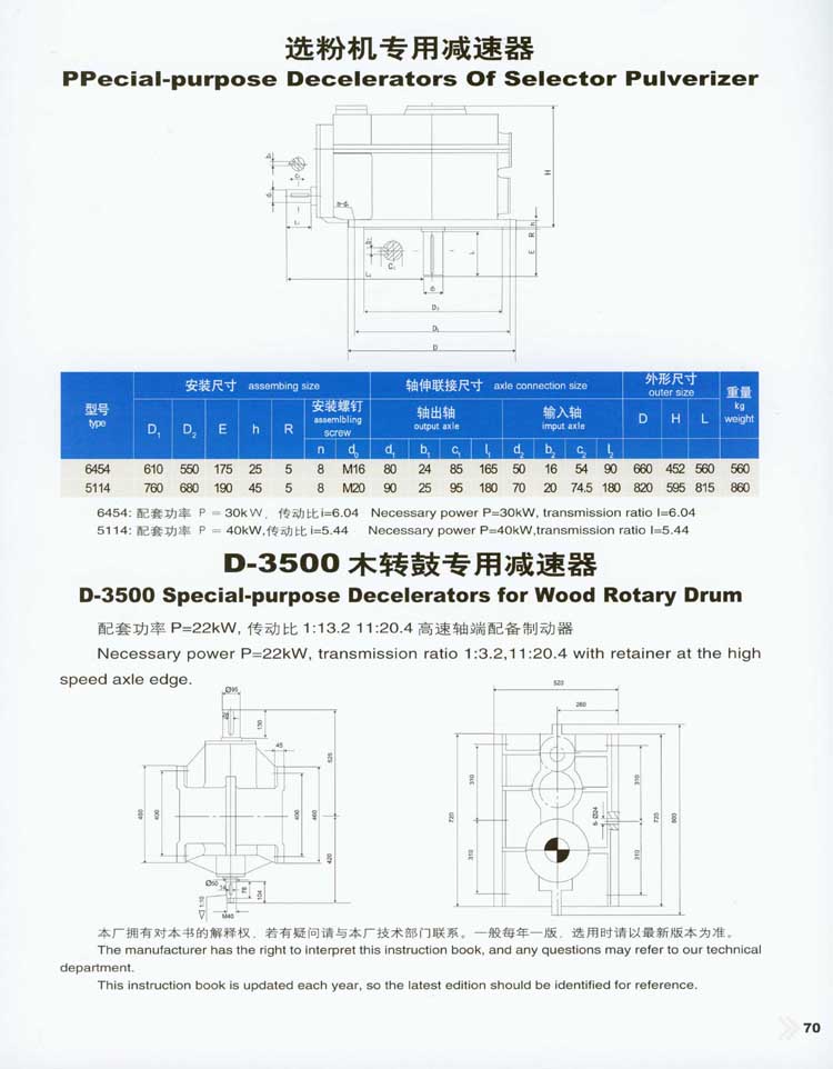 選粉機專用(yòng)減速器