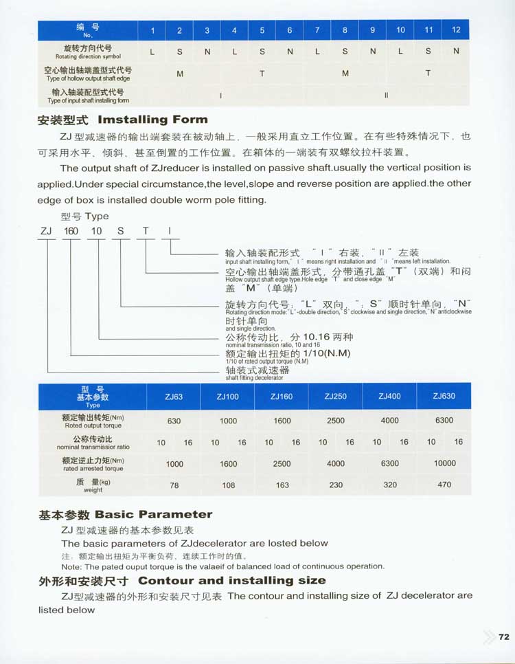 ZJ型減速器