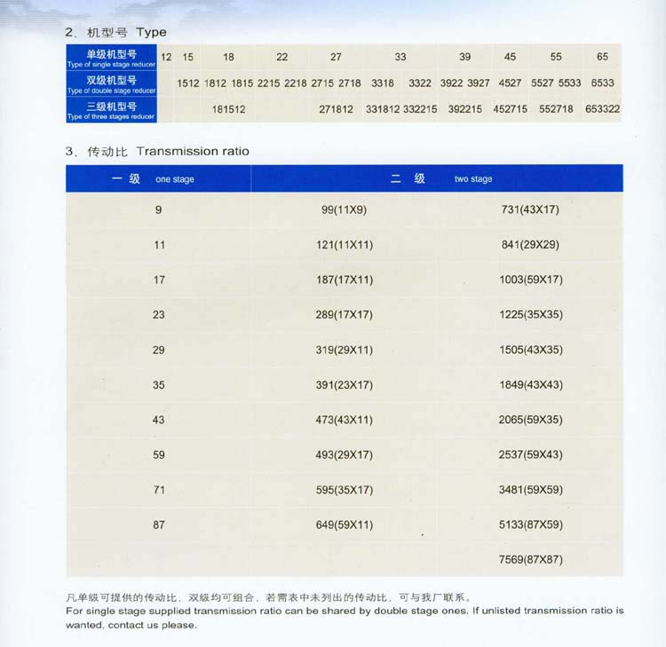 擺線針輪減速機特點、型号、規格