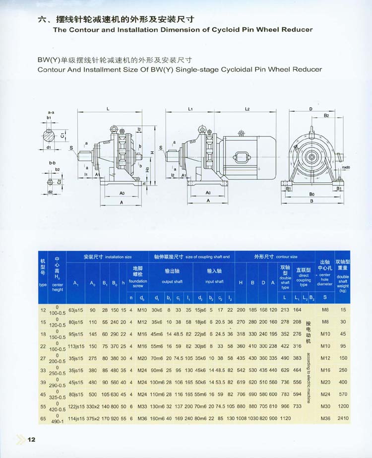 擺線針輪減速機的(de)外形及安裝尺寸