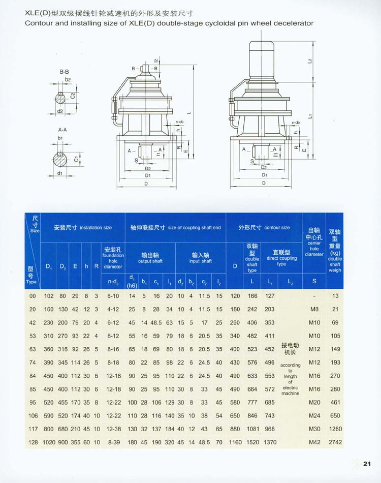 X系列擺線針輪減速機的(de)外形及安裝尺寸