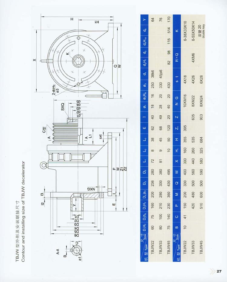 TBJ、TBJW型減速機