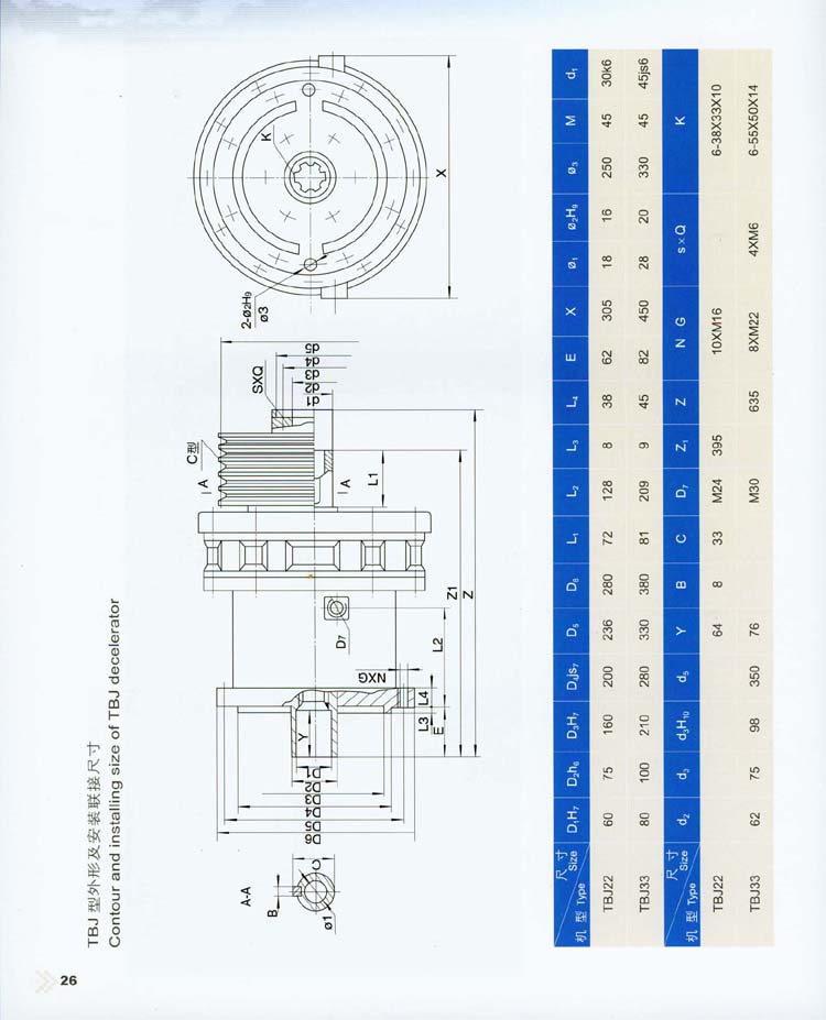 TBJ、TBJW型減速機