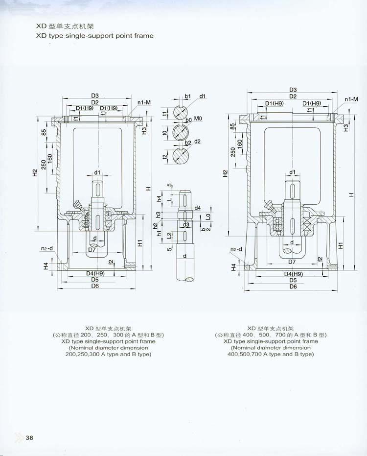 XD、XS型機架(HG21566、21567-95)