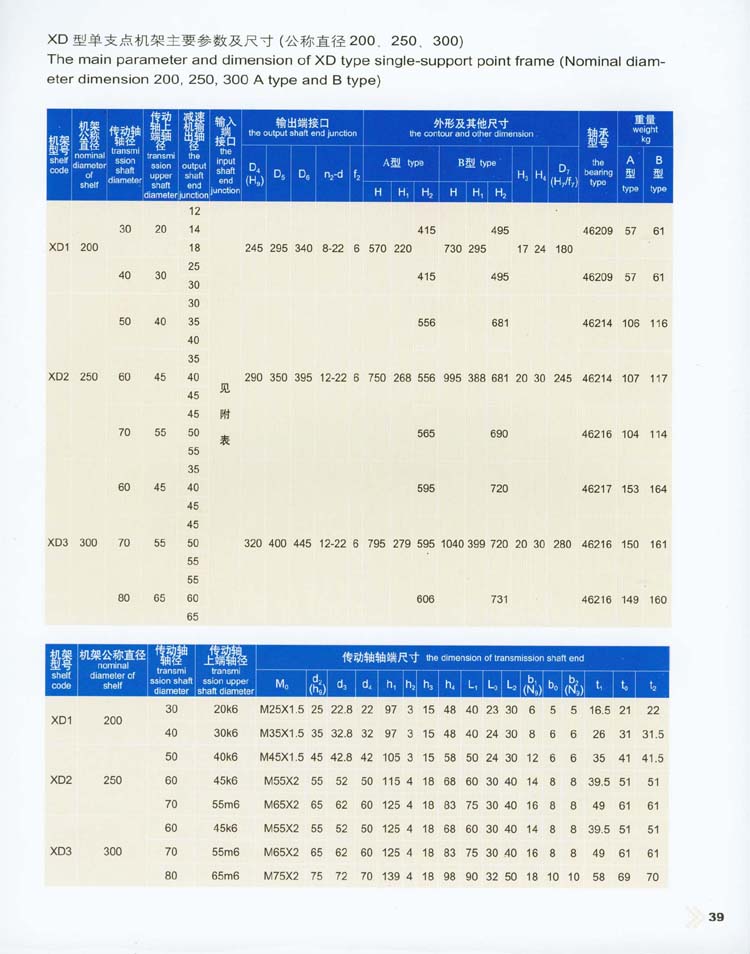 XD、XS型機架(HG21566、21567-95)