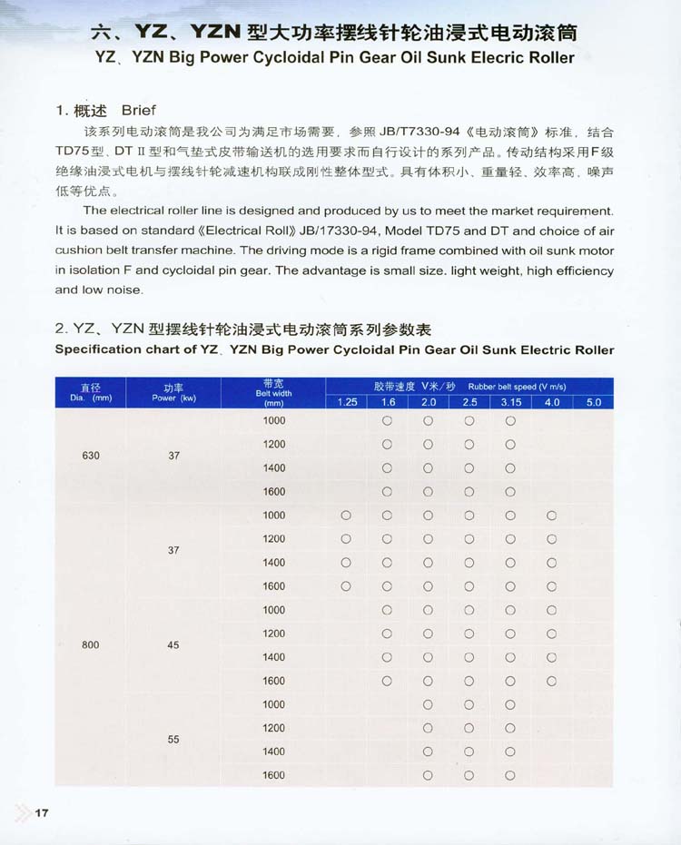 内裝式電動滾筒