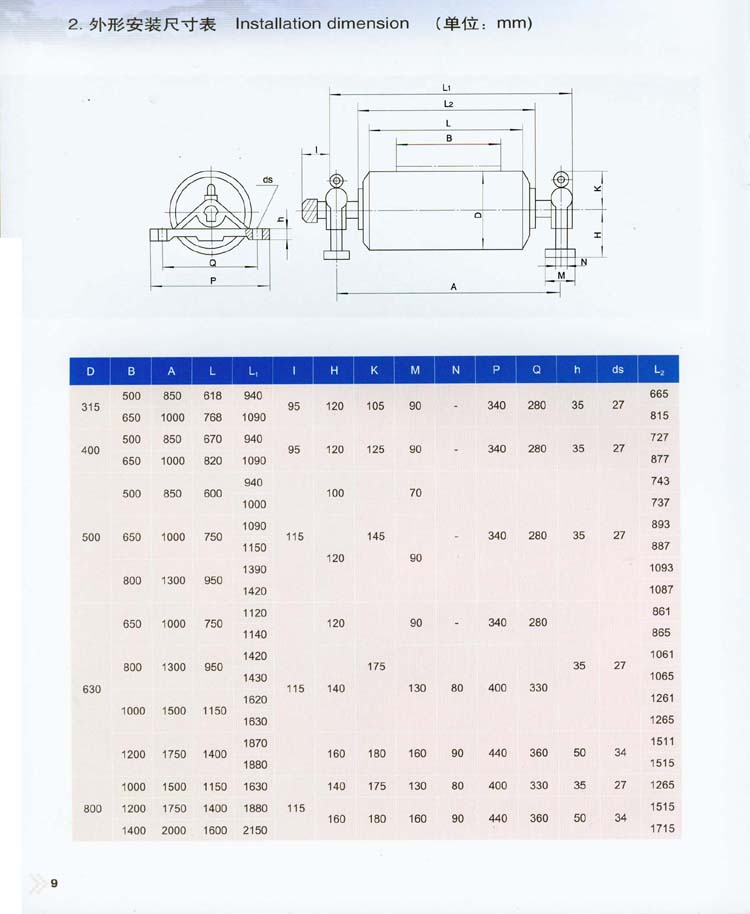 内裝式電動滾筒