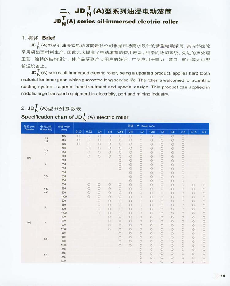 内裝式電動滾筒