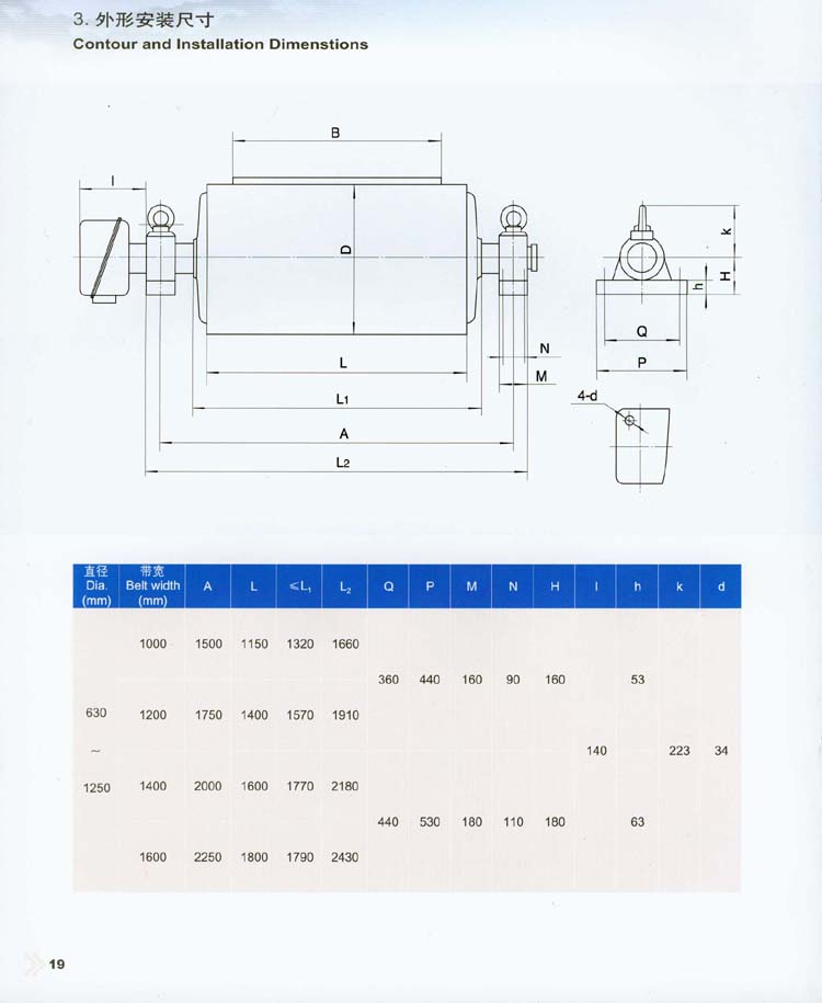 内裝式電動滾筒