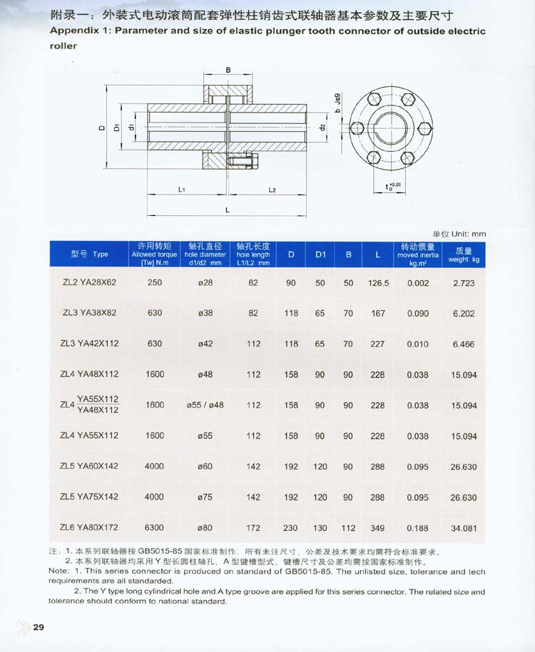 附錄一：外裝式電動滾筒配套彈性柱消齒式聯軸器基本參數及主要尺寸.jpg