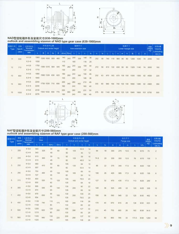 新型NGW行星齒輪減速器