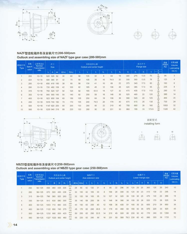 新型NGW行星齒輪減速器