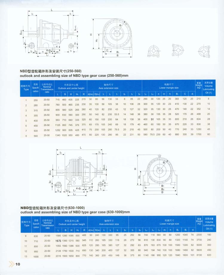 新型NGW行星齒輪減速器