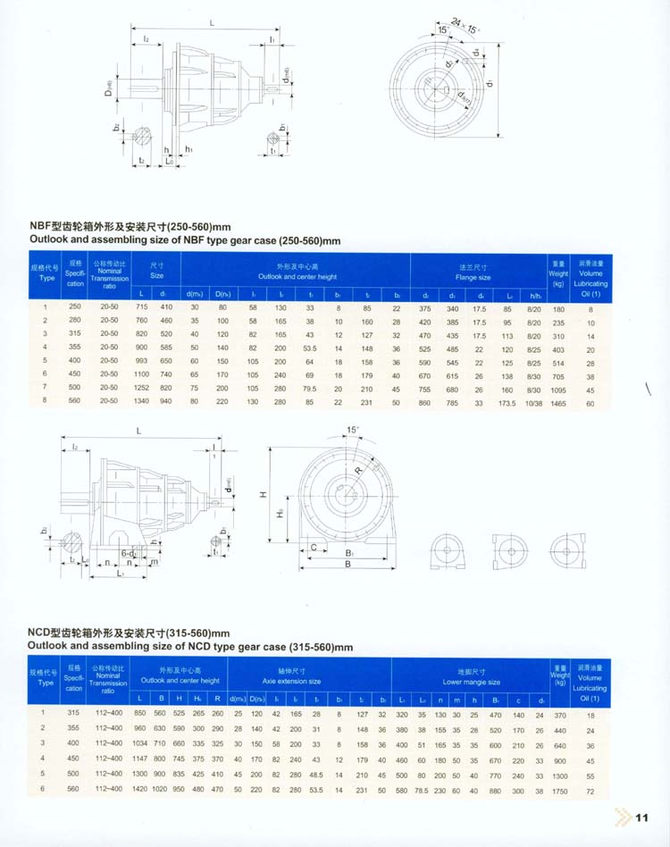 新型NGW行星齒輪減速器