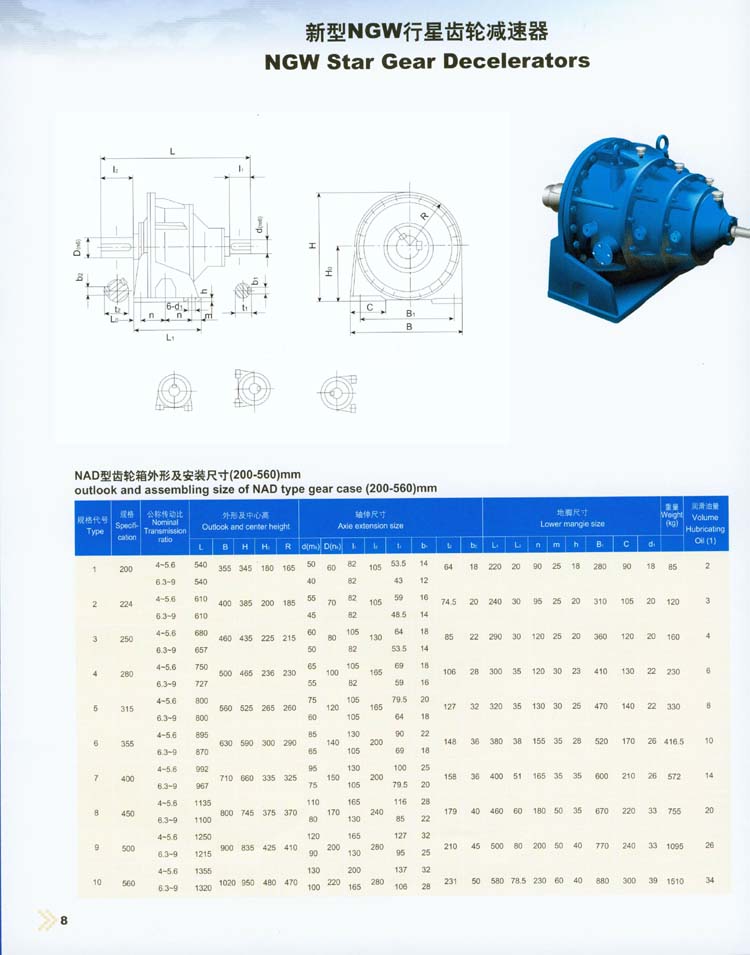 新型NGW行星齒輪減速器