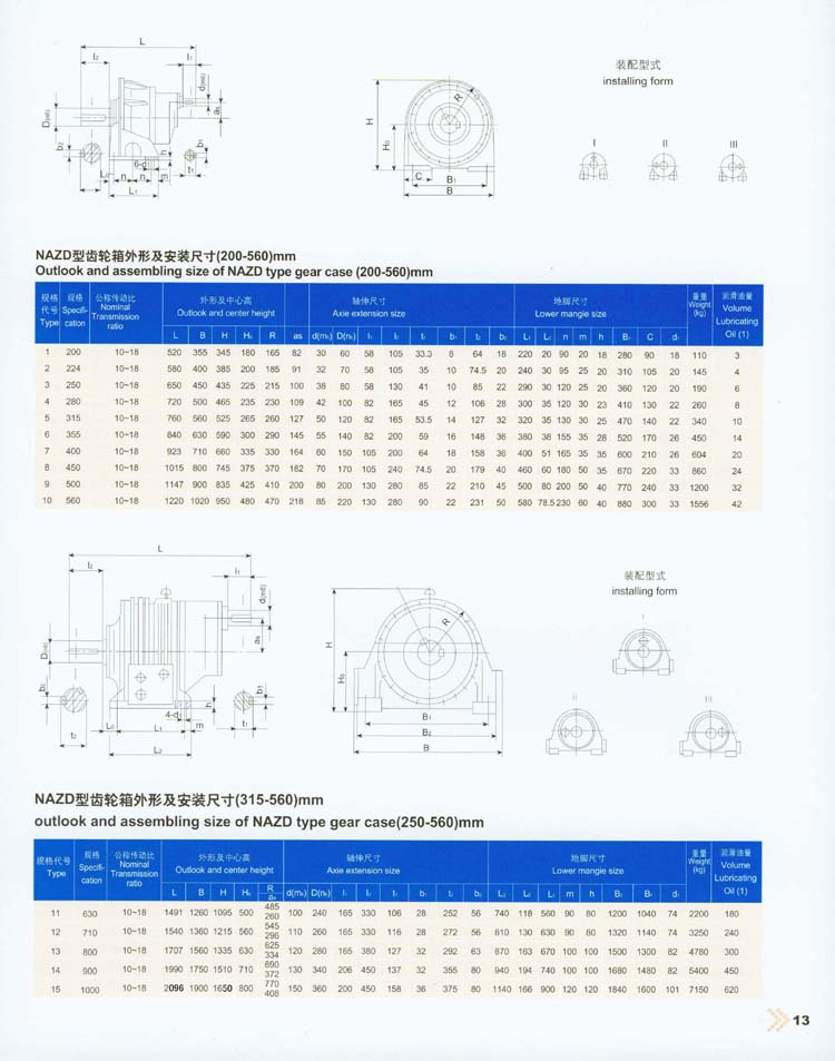 新型NGW行星齒輪減速器