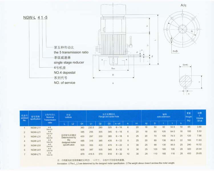 NGW-L型行星齒輪減速器.jpg