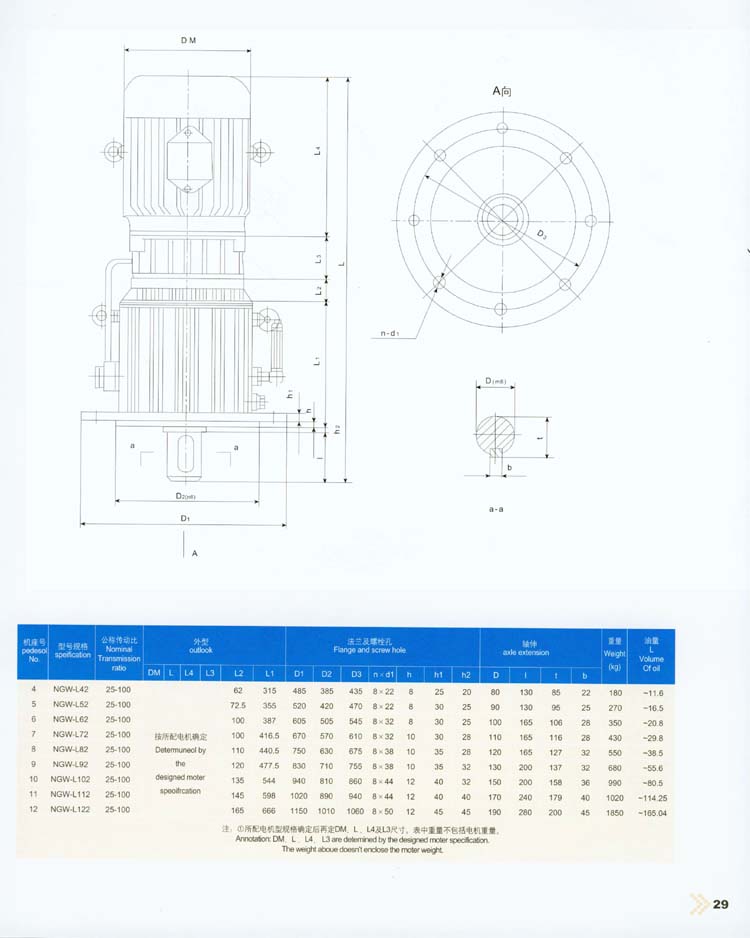 NGW-L型行星齒輪減速器.jpg