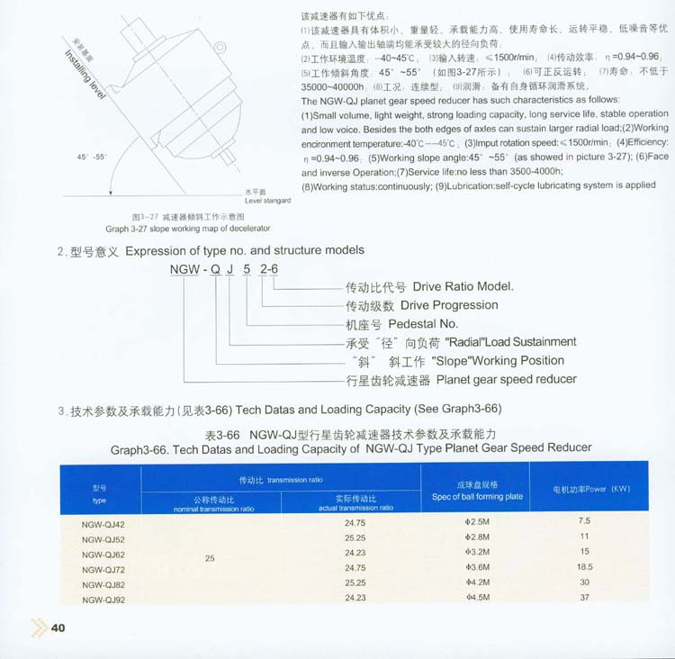 NGW-QJ型行星齒輪減速器.jpg