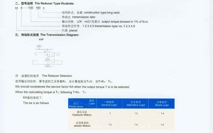 XX型回轉行星齒輪減速器