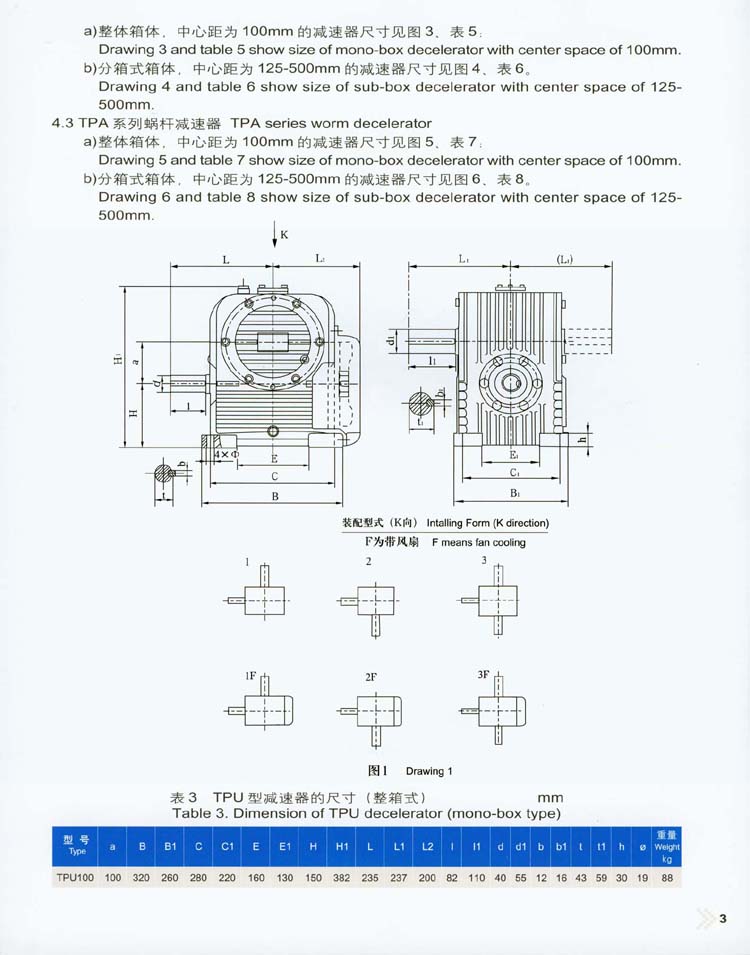 平面包絡環面蝸杆減速器