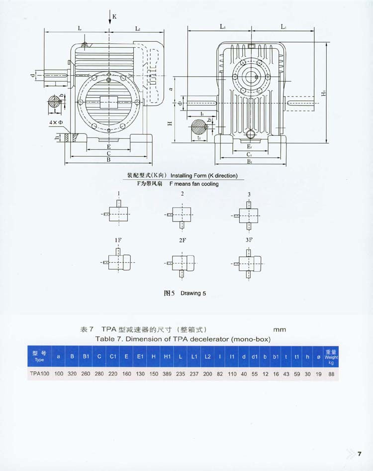 平面包絡環面蝸杆減速器