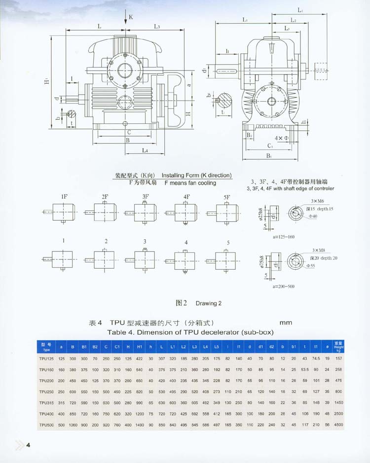 平面包絡環面蝸杆減速器