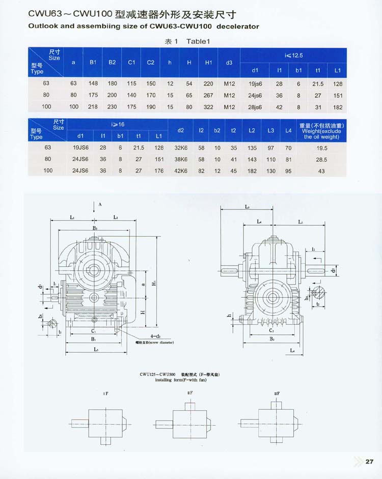 CW圓弧齒圓柱蝸杆減速器