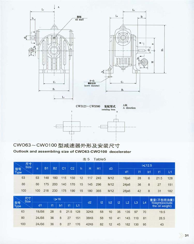 CW圓弧齒圓柱蝸杆減速器