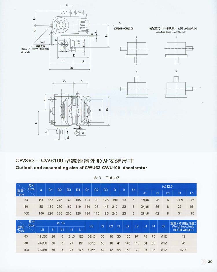 CW圓弧齒圓柱蝸杆減速器