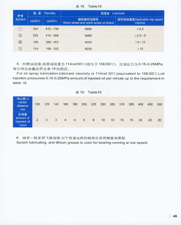 CW圓弧齒圓柱蝸杆減速器