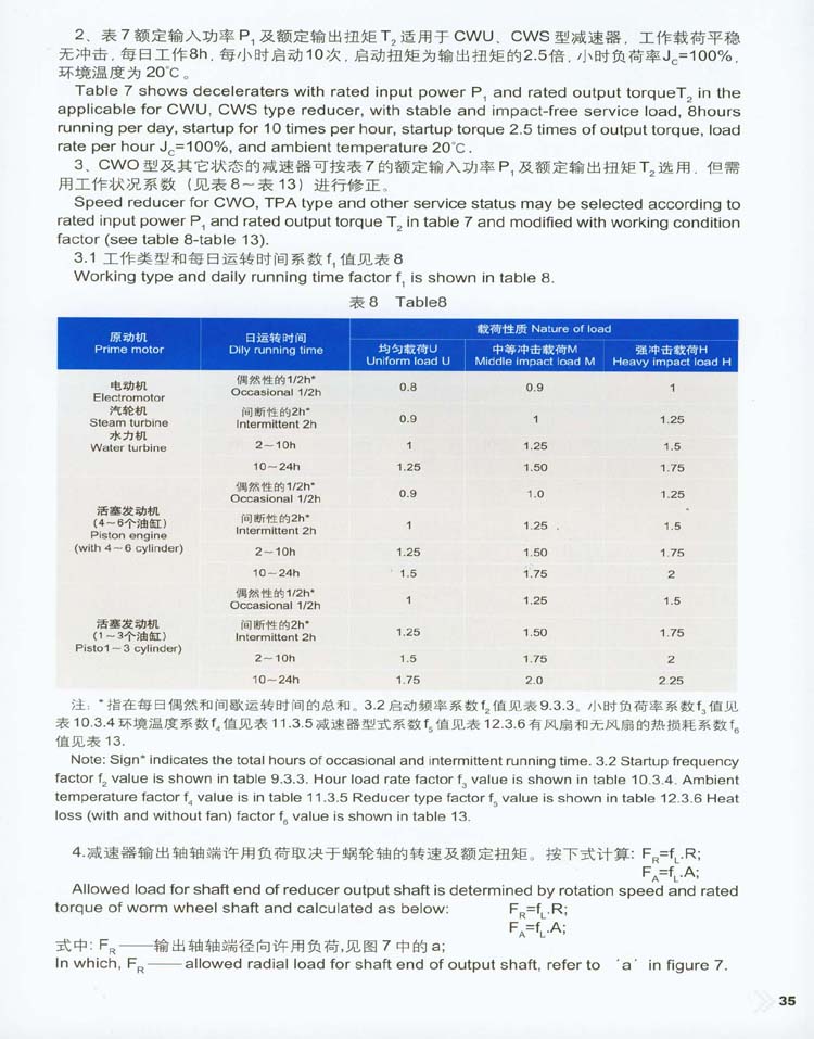 CW圓弧齒圓柱蝸杆減速器