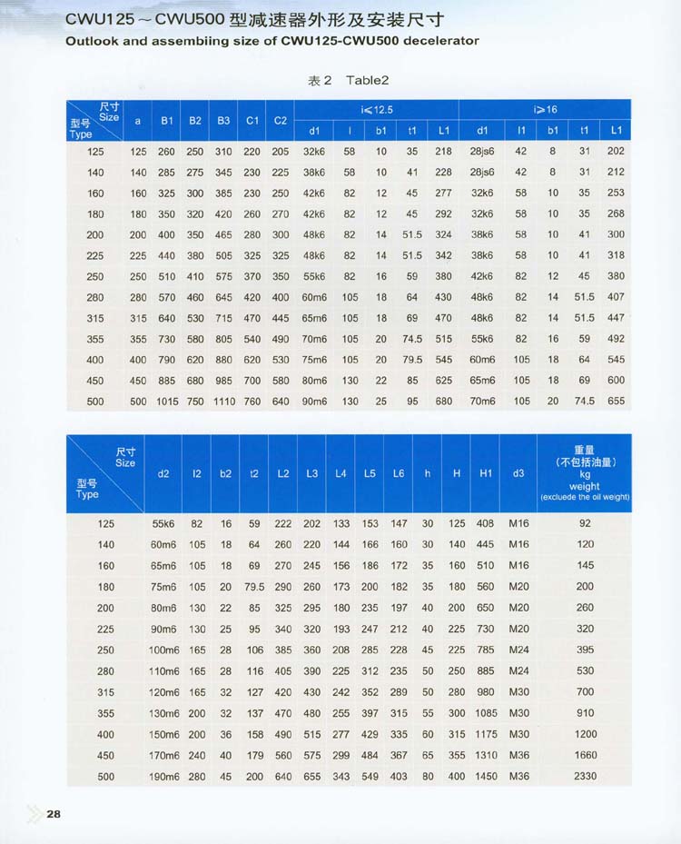 CW圓弧齒圓柱蝸杆減速器