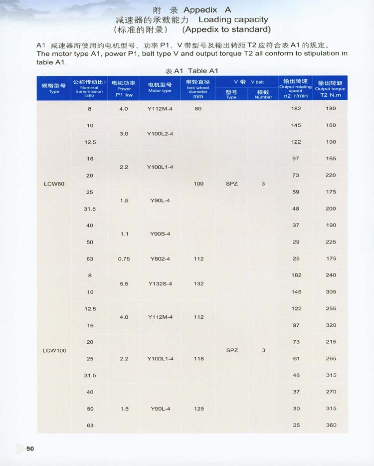 立式圓弧齒圓柱蝸杆減速器