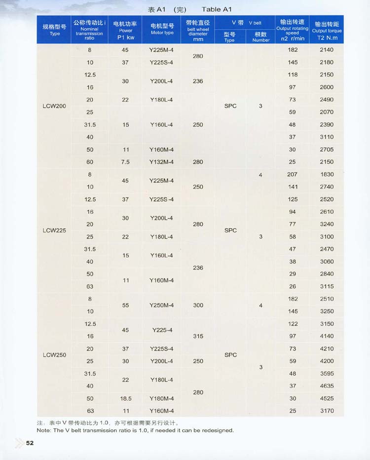 立式圓弧齒圓柱蝸杆減速器