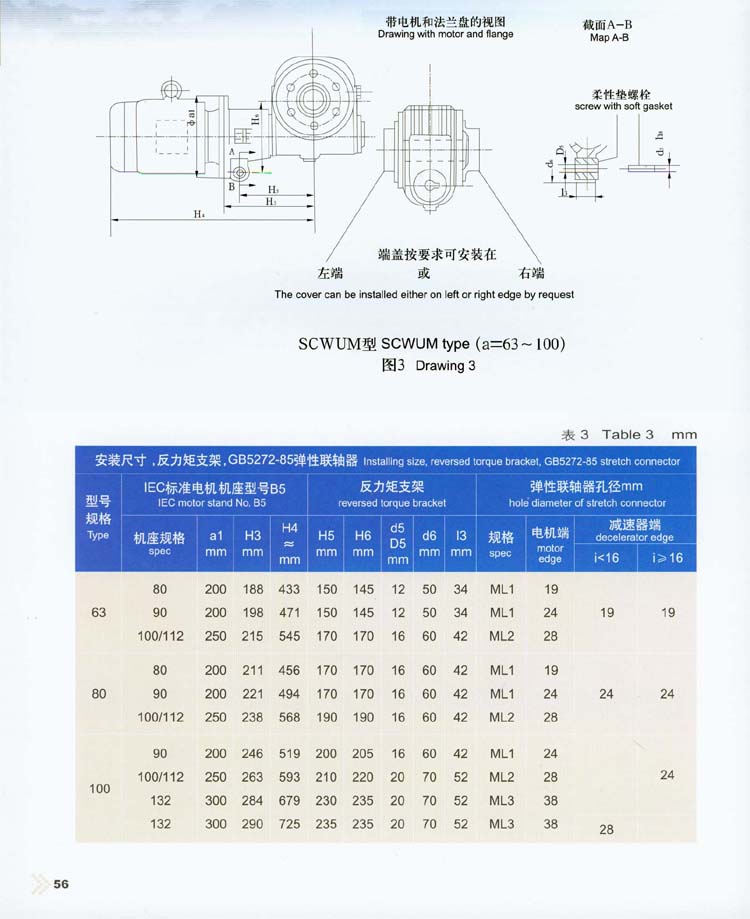 軸裝式圓弧齒圓柱蝸杆減速器